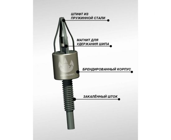 Дошипун Ремшип mini 00114264 – изображение 2