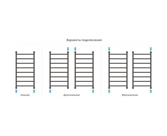 Полотенцесушитель Сунержа ДР ГАЛАНТ 1000х500, без покрытия 00-0200-1050 – изображение 4