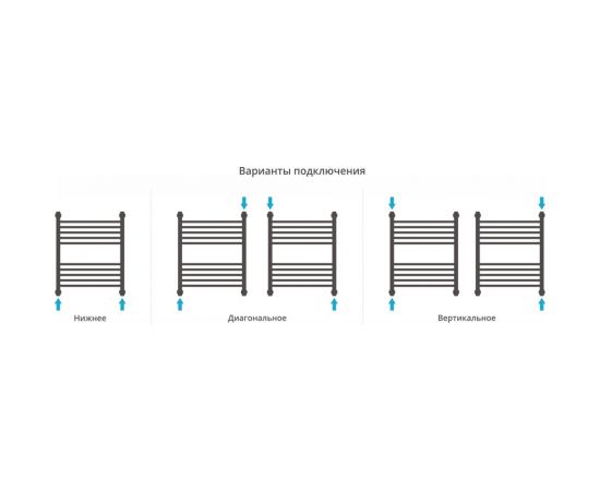 Полотенцесушитель Сунержа ДР Богема прямая 800х500, без покрытия 00-0220-8050 – изображение 4