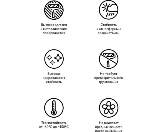 Универсальная Грунтовка для металла Elcon Primer красно-коричневая, 10 кг 00-00002935 – изображение 2