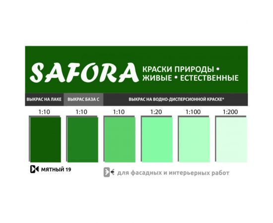 Колеровочная паста SAFORA мятный 100 мл 19 – изображение 2