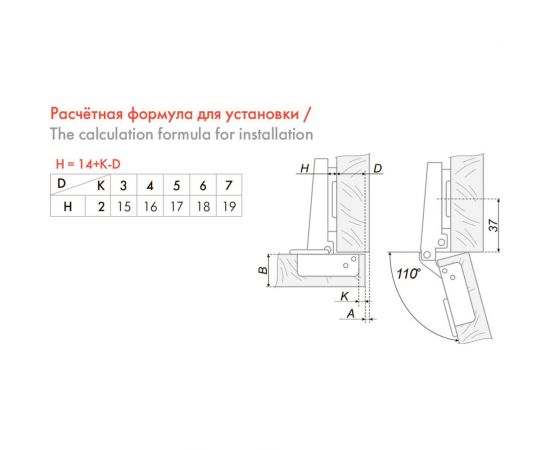 Мебельная петля с обратной пружиной BOYARD PUSH Slide-On H690A02/0112 107178 – изображение 2