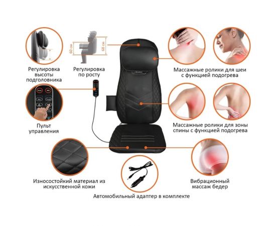 Массажная накидка шиацу Planta MN-1000 – изображение 3