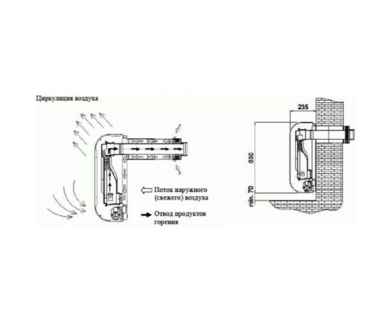 Газовый обогреватель Alpine air NGS-20 AC-2 с коаксиальной трубой 375020 – изображение 3
