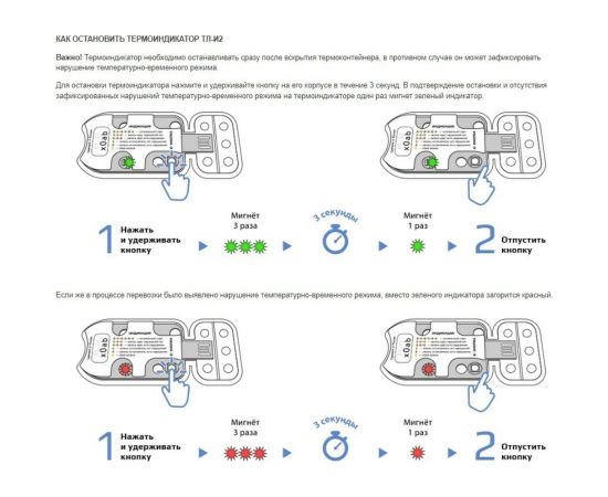 Многоразовый электронный термоиндикатор ТЕРМОЛОГИКА ТЛ-И2 4660222130396 – изображение 3