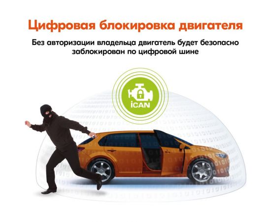 StarLine Охранно-телематичекий комплекс S96 v2 BT 2CAN+4LIN 2SIM GSM-GPS 4002890 – изображение 4