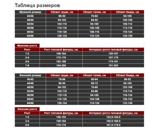 Костюм URSUS ЛЕГИОН КОС817-242; 56-58, 170-176 – изображение 8