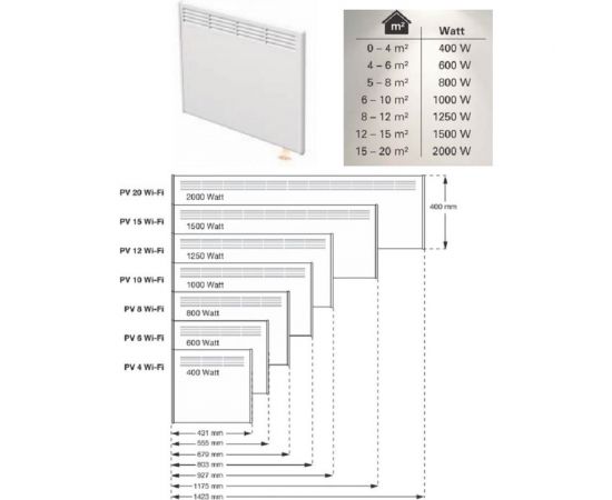 Конвектор BEHA с передней стальной панелью PV 6 Wi-Fi 810420 – изображение 10