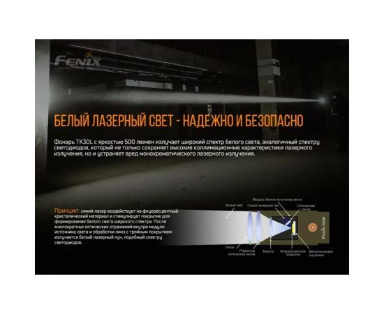 Фонарь Fenix TK30 tk30 – изображение 6