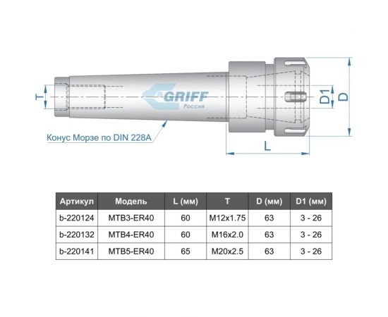 Патрон цанговый MSB3-ER40, хвостовик конус Морзе, DIN228-A, с набором цанг 15 шт. 4-26 мм GRIFF b220324 – изображение 3