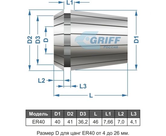 Патрон цанговый MSB3-ER40, хвостовик конус Морзе, DIN228-A, с набором цанг 15 шт. 4-26 мм GRIFF b220324 – изображение 4