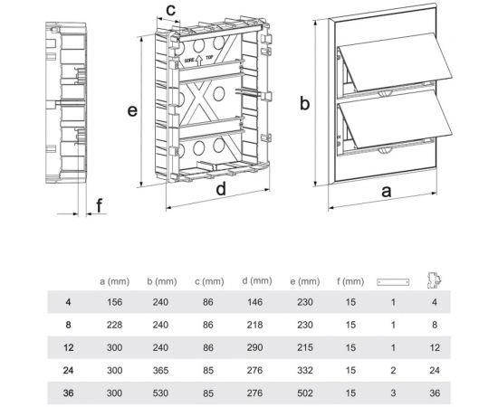 Распределительный встраиваемый щит KRANZ на 8 модулей ЩРВ-П-8 IP41 пластик KR-11-0208 – изображение 7