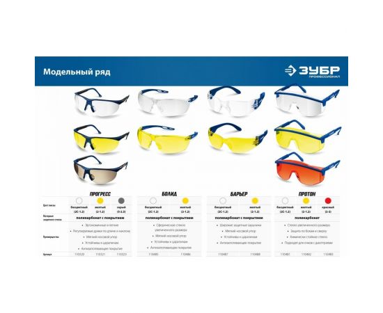 Защитные очки ЗУБР Прогресс прозрачные 110320_z02 – изображение 5