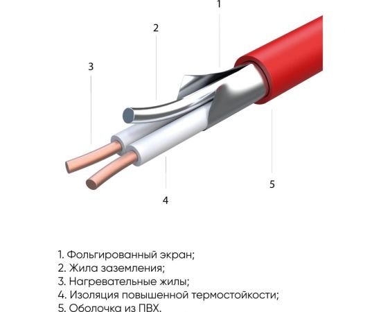 Двухжильная нагревательная секция СТН КС-400 – изображение 3