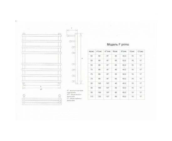 Двин Полотенцесушитель F primo 60/60 1"-3/4"-1/2" Универсальный 4627086004805 – изображение 3