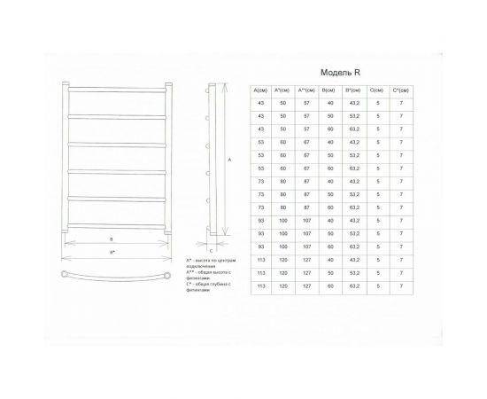 Двин Полотенцесушитель R 100/50 1"-1/2" Универсальный К3 4627152131343 – изображение 4