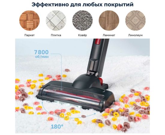 Remezair Вертикальный беспроводной пылесос RMVC-504 MultiClick Pro Aqua ЦБ-00000440 – изображение 6