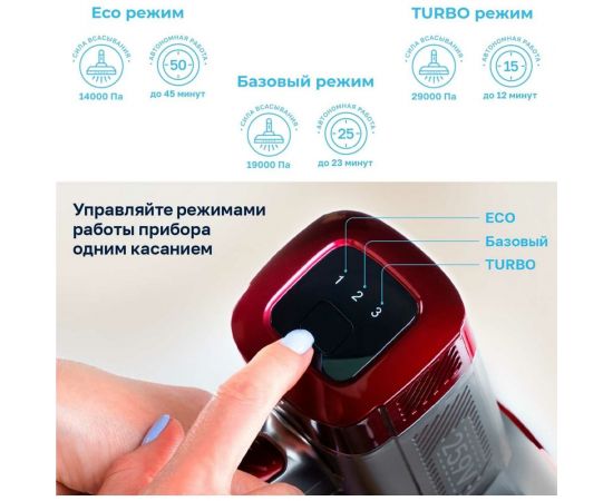 Remezair Вертикальный беспроводной пылесос RMVC-504 MultiClick Pro Aqua ЦБ-00000440 – изображение 10