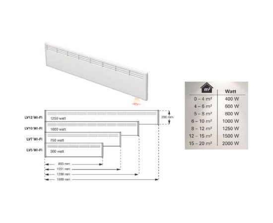 BEHA Конвектор с передней стальной панелью LV 5 Wi-Fi 810620 – изображение 11