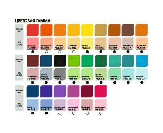 Колеровочная в/д краска Palizh №504 желтая, 0.75 л 11604620 – изображение 2