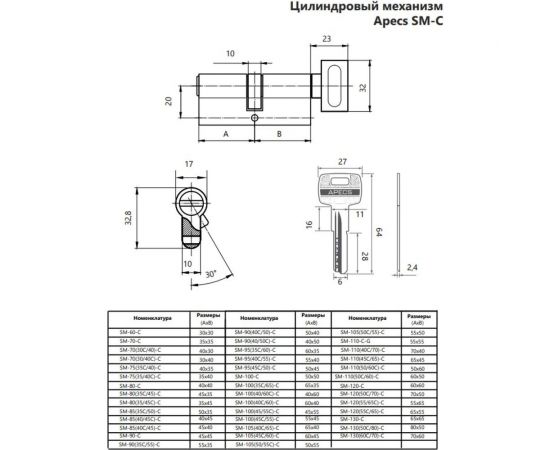 Цилиндровый механизм Apecs SM-120-C-G 11664 – изображение 2