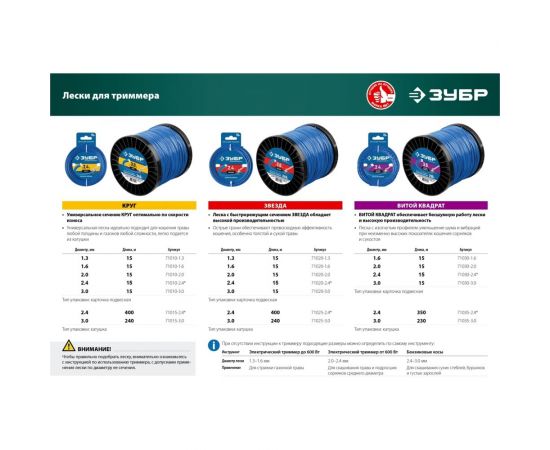 Сетевой триммер ЗУБР ТСН-33-600 – изображение 18