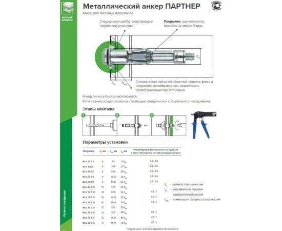 Анкер для листовых материалов Партнер PDW М4-13 4шт 826589 – изображение 2
