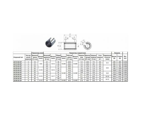Подшипник CNIC LM 13 UU OP, 13 х 23 х 32мм открытый тип 47653 – изображение 2