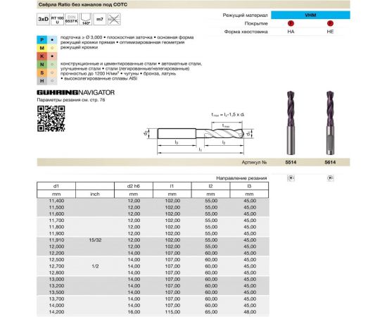 Сверло без каналов СОЖ тип RT100U (14 мм, DIN6537L, твердый сплав, FIRE) Guhring 5515 14,000 – изображение 2