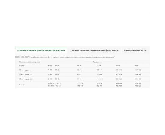 Огнестойкий костюм ООО Норд-Спецодежда 095/0М, р. 60-62, рост 170-176 120593 – изображение 5