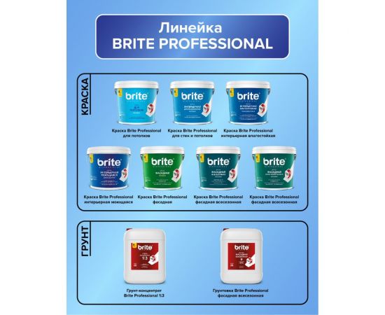 Интерьерная моющаяся краска BRITE PROFESSIONAL для стен и потолков, шелковистая, белая (база А), ведро 9л О02241 – изображение 7