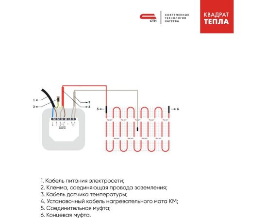 Теплый пол СТН Квадрат Тепла 150 Вт/м2, 675 - 4,5 м2 4,5-675 КМ – изображение 3