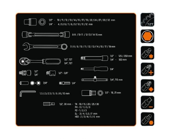 NEO Tools Набор сменных головок 1/2"", 1/4” CrV 77 шт. 08-915 – изображение 7