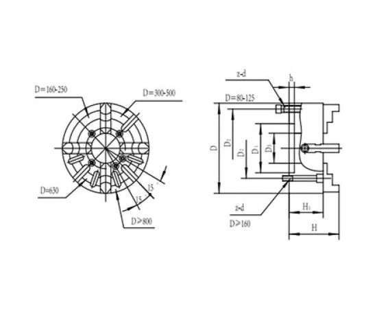 YTUM Патрон токарный 315мм 4-х кулачковый K72-315 ch31504 – изображение 2