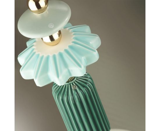 ODEON LIGHT Подвес стекло E14 1*40W CANDY 4861/1C – изображение 7