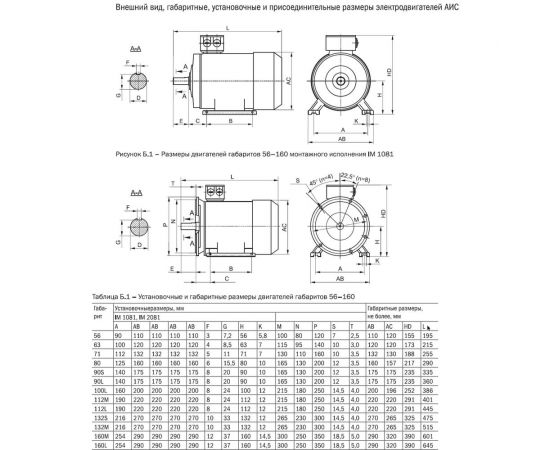 IEK Эл.Двиг.3ф.АИР 90LB8 380В 1,1кВт 750об/мин 1081 DRIVE DRV090-B8-001-1-0710 – изображение 2