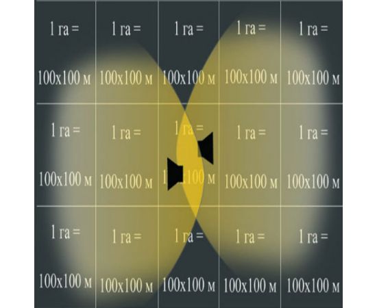 Биоакустический отпугиватель птиц Коршун Korshun-8 от мелких и врановых птиц с 2 динамиками 13 – изображение 10