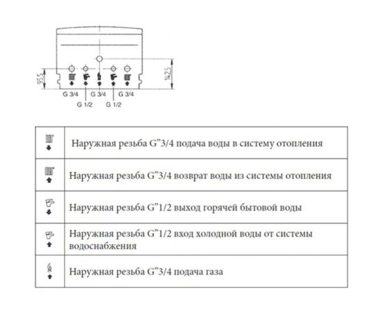 Газовый настенный котел Baxi ECO4S 24 F 7659670-- – изображение 3