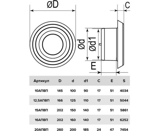Анемостат приточно-вытяжной регулируемый 15АПВП с фланцем D150 ERA 90-00976 – изображение 3