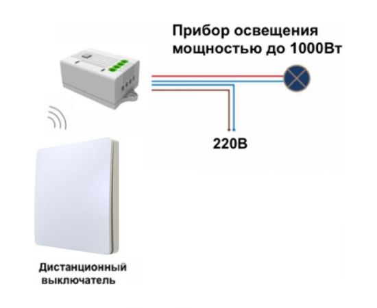 Умный беспроводной 1-клавишный выключатель GRITT Space белый комплект: 1 выключатель, 1 реле, IP67, 1000 Вт 13113 – изображение 4