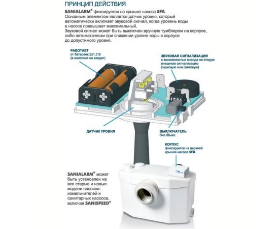 Аварийная сигнализация SFA sanialarm ALARM – изображение 4
