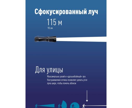 Ручной фонарь КОСМОС 1Вт LED/с линзой/с зумом/1xAA/корпус алюминий/зажим для крепления, KOS105B – изображение 2