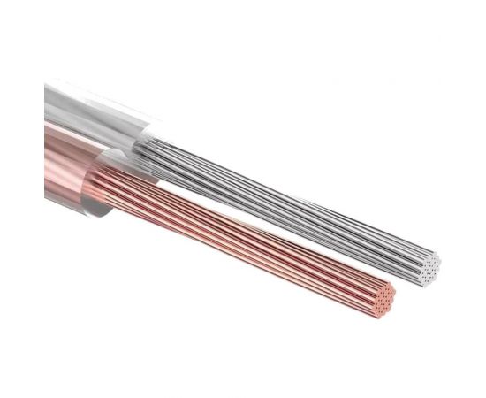 Акустический кабель REXANT 2х2,50кв.мм прозрачный SILICON 01-6308-10 – изображение 3