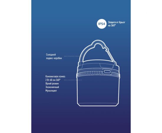 Кемпинговый походный фонарь КОСМОС теплый свет плюс мультиколор 2Вт/3xAAА/ABS-пластик, KOC602B – изображение 7