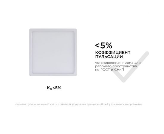 Светодиодная панель Apeyron накладная квадратная 220В,15Вт, алюминиевый корпус, изолированный драйвер, ТБ 06-45 – изображение 13