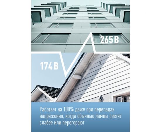 Светодиодная лампа КОСМОС GU10 12W 174-265V 4500K, LkecLED12wGU10C45 – изображение 3