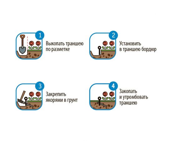 Садовый пластиковый бордюр Gidrolica 10000x20x100 мм, с отверстиями 7303 – изображение 4