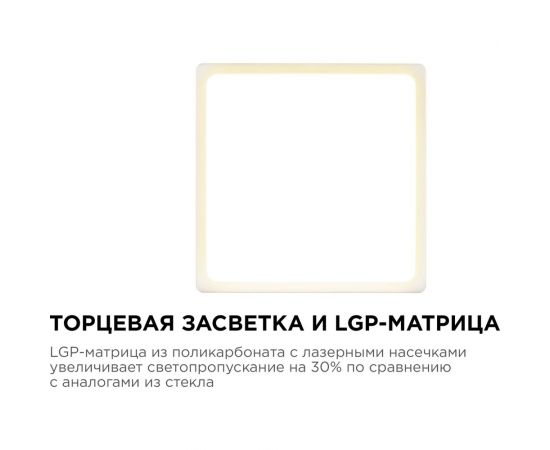 Светодиодная панель Apeyron накладная квадратная 220В,15Вт, алюминиевый корпус, изолированный драйвер, ТБ 06-45 – изображение 5