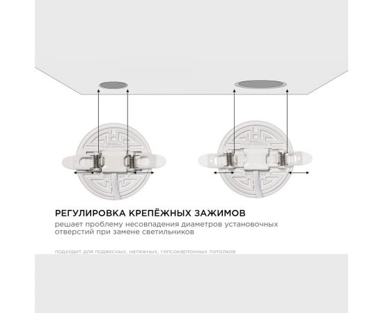 Светодиодная встраиваемая безрамочная панель Apeyron flp, 9вт=6вт+3вт, 770лм, 2700к, ip20, ф90x21мм, круг, 3 режима, регулировка ф55-75мм/ 06-100 – изображение 8