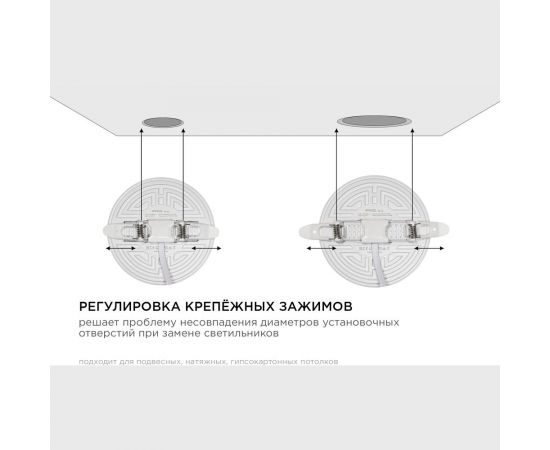 Светодиодная встраиваемая безрамочная панель Apeyron flp, 12вт=8вт+4вт, 1020лм, 2700к, ip20, ф120x21мм, круг, 3 режима, регулировка ф55-105мм/ 06-103 – изображение 8